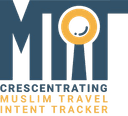 Muslim Travel Intent Tracker Logo