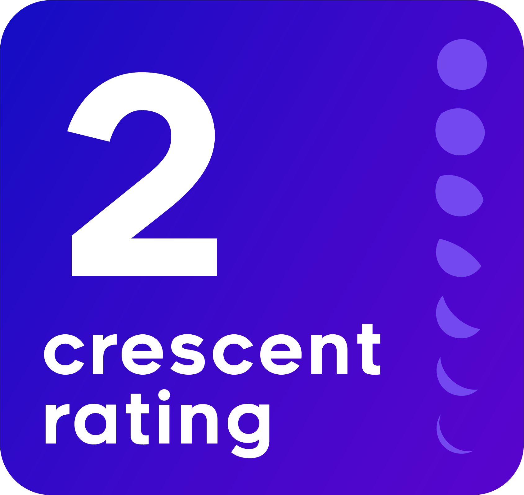 Crescent Rating 2
