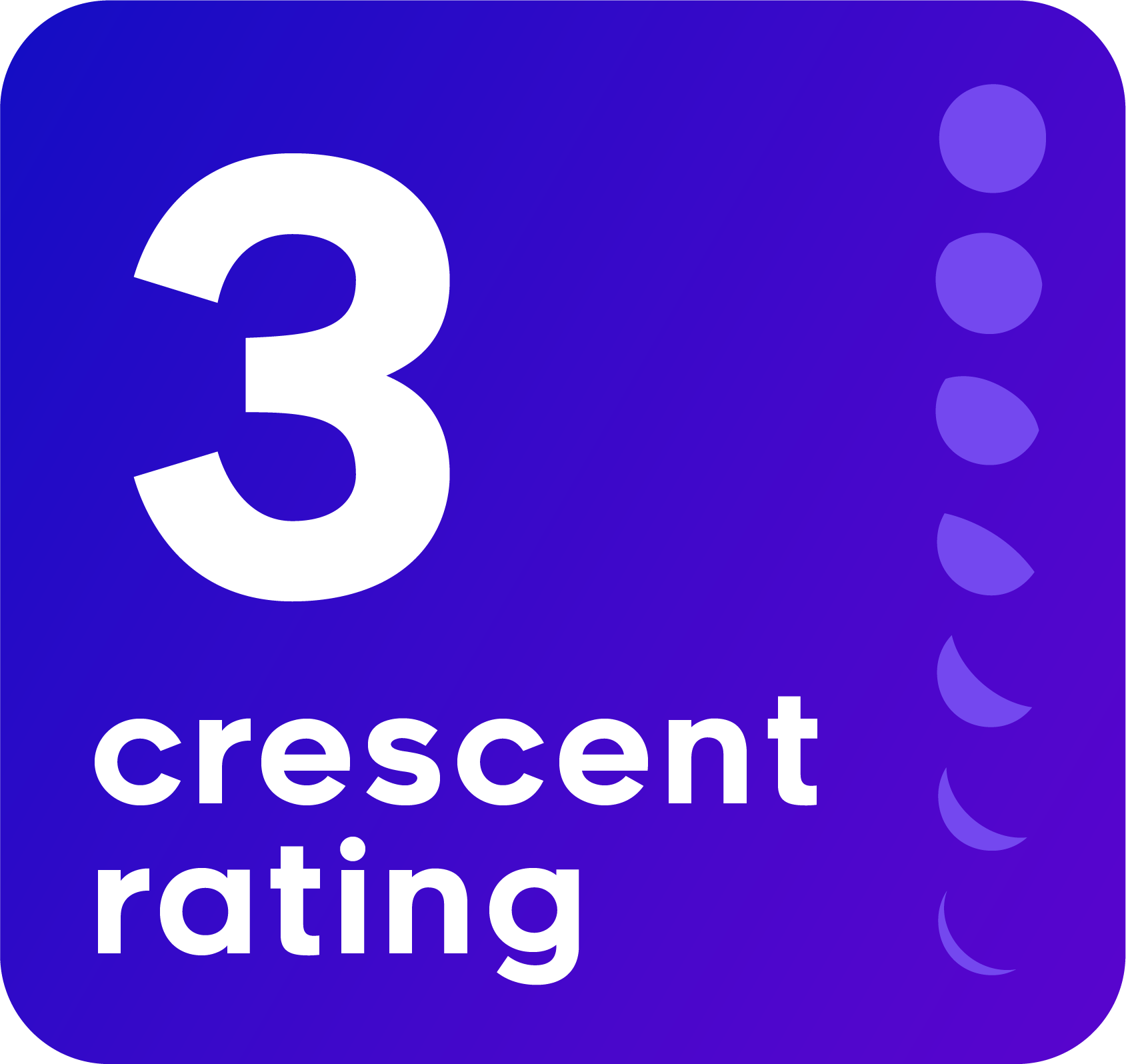 Crescent Rating 3