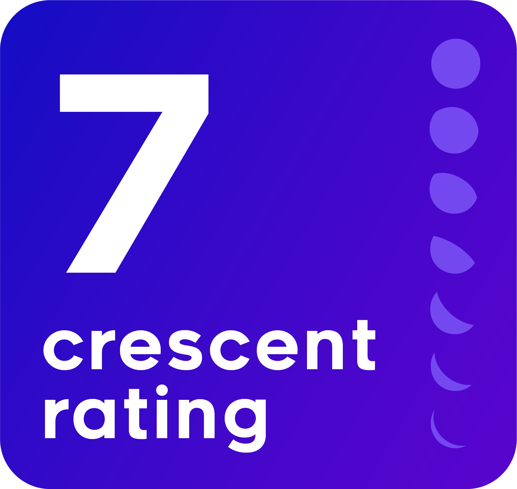 Crescent Rating 7