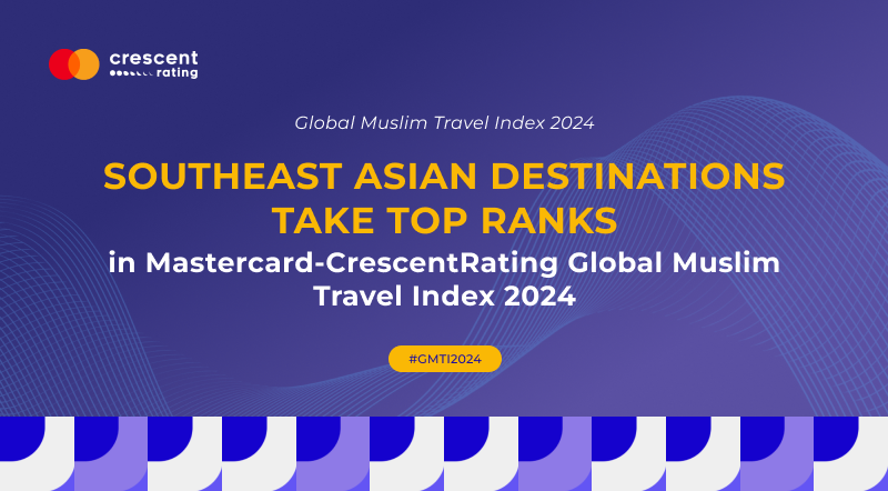 Southeast Asian destinations take top ranks in Mastercard-CrescentRating Global Muslim Travel Index 2024